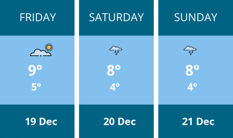 Here is this weekend Stafford weather forecast provided by Mr Data