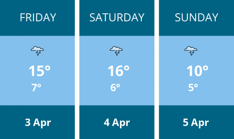 Here is this weekend Stone weather forecast provided by Mr Data