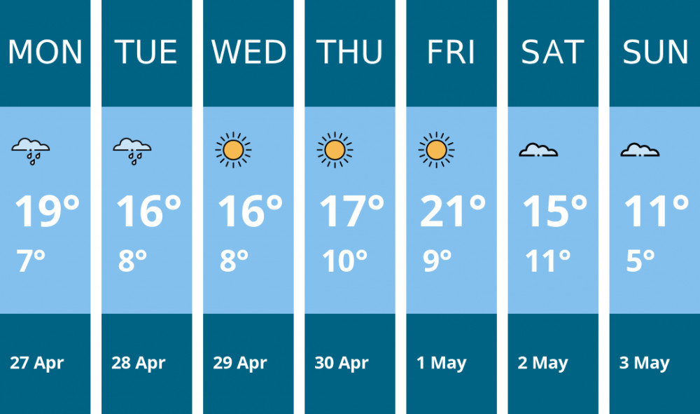 Thurrock Faces a Weekend Split: Clear Friday, Then Rain Through Sunday — image 2